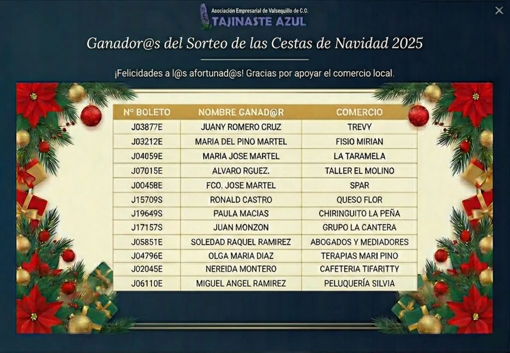 GANADORES SORTEO 2025